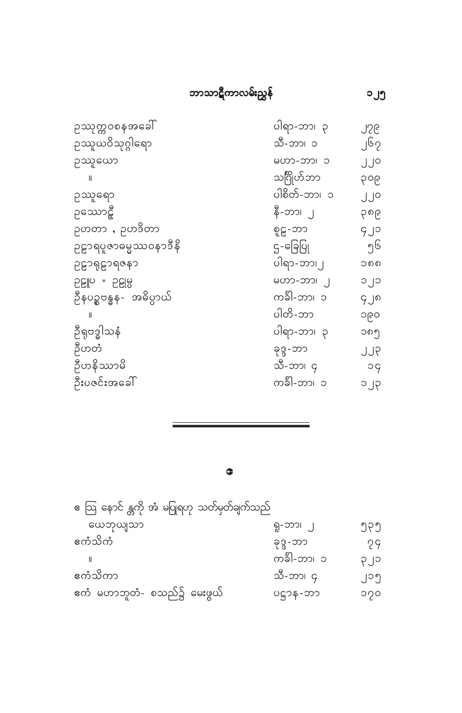 BT_INDEX_E.pdf